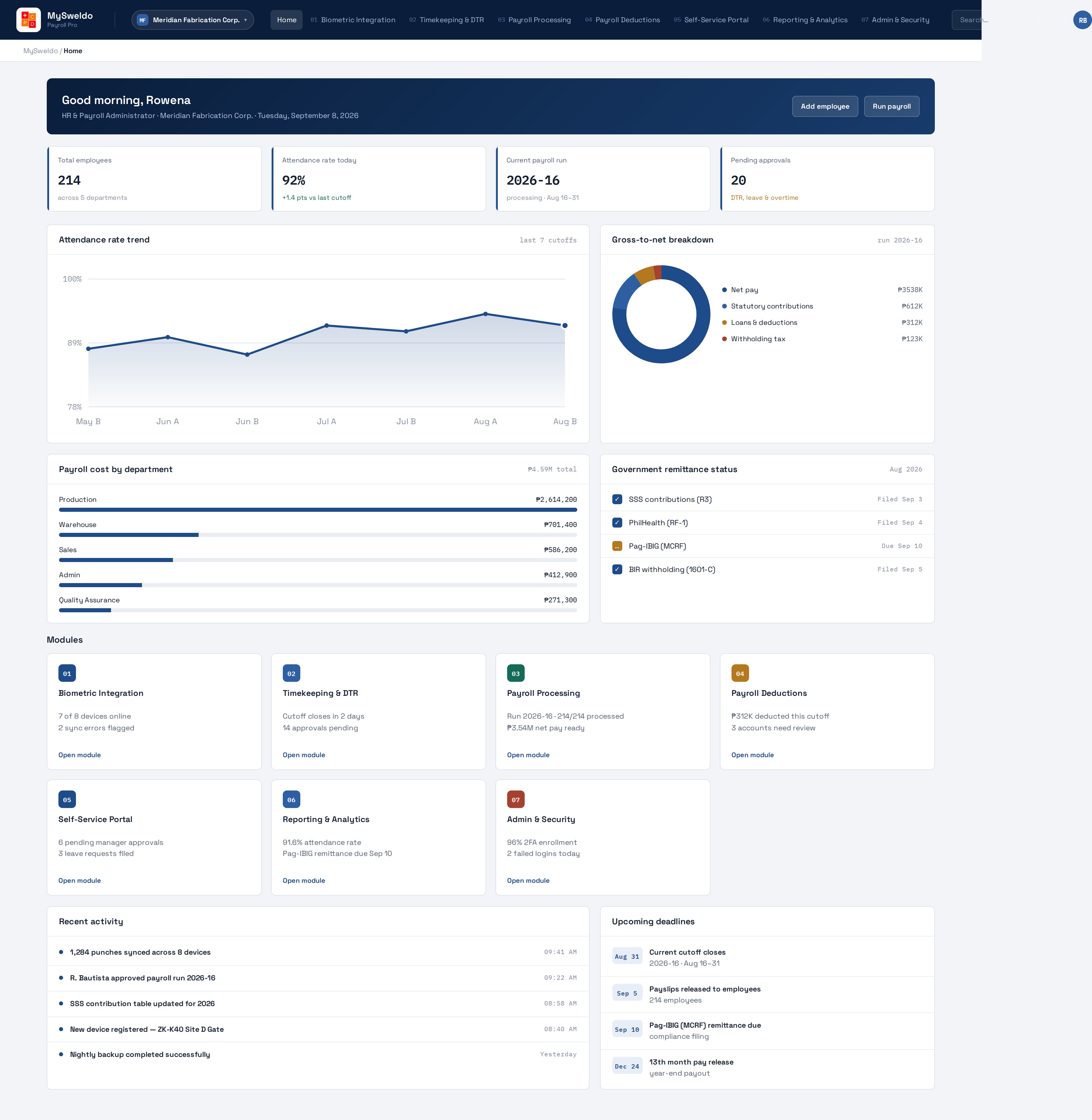 MySweldo Payroll Pro dashboard